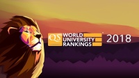 MSLU unter 400 besten Hochschulen der BRICS-Länder